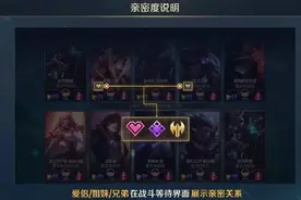 LOL手游再出新消息！几大手游强势来袭，看看你最期待哪一款？图片
