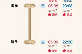 【最新】明起，轨交18号线（航头~御桥）整体运营时间延长、高峰运行间隔缩短图片