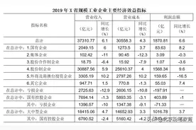 粉笔2020省考模考大赛，第二十五季「数资」答案及解析图片