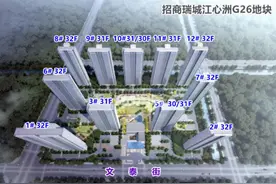 南京江心洲新盘面积段曝光，四房起步图片