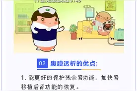 ​「医讲堂」什么是腹膜透析？优点有哪些呢？图片