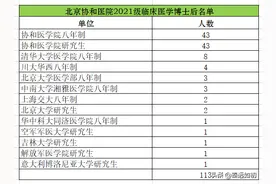 中国最好的医院（北京协和医院），看看都招录哪些大学的医学生图片