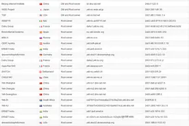老美要掐断那边的抖音和微信，会掐了我们的互联网吗？图片