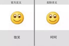爆笑图片：微信表情的实际含义，你确定你用对了吗图片