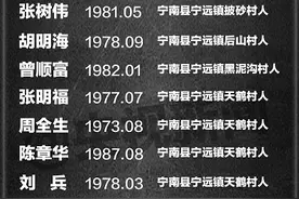 沉痛哀悼！西昌森林火灾救火牺牲英雄名单公布图片