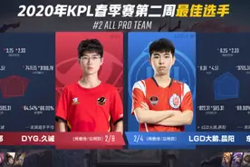 久诚晨阳包揽KPL东西部最佳选手兼最佳阵容，LGD大鹅双子星闪亮图片