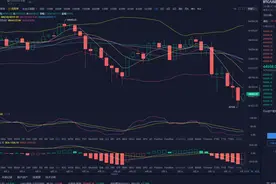 论币万友：欧易OKEx将于今日18:00暂停CSPR充提业务图片