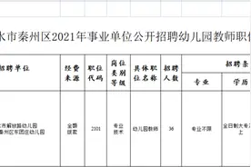天水市秦州区2021年公开招聘幼儿园教师公告图片