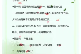 初中历史全册重点知识点总结，这份资料贴课桌背，3年成绩不下90图片