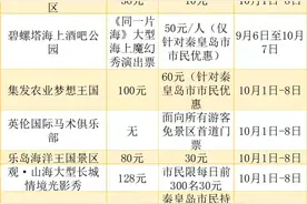 双节“惠”旅游 | 免票、半价……这个秋天一起“乐享河北”（景区+旅行社篇）图片