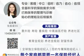 保险购买渠道系列④与⑤：电销与网销图片