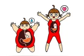 夏日炎炎，能不能把脂肪晒化？来自胖子的心声图片