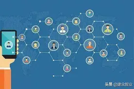 社群引流 | 门店如何做社群营销？拓客10倍人流轻松进店图片