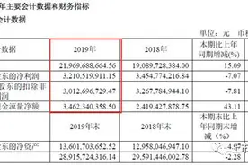海澜之家的库存真有造假吗图片