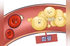 血脂报告上高密度脂蛋白低怎么办？需要吃药吗？图片