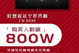 破纪录？！一张两亿专辑是什么样子？华晨宇《新世界New World》图片