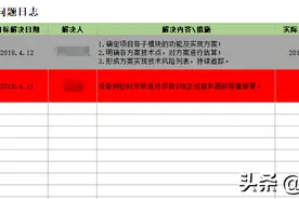 ToB软件产品设计流程总结（产品研发阶段）图片