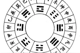 六十花甲子表推算快速记忆法图片