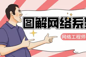 18张图带你了解衡量网络性能的四大指标：带宽、时延、抖动、丢包图片