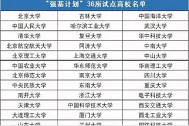 厦门大学强基计划入围分数：福建530分即可入围，天津却需要661分图片