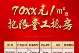 开封未来有哪些别墅项目和高层产品如何选择图片