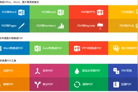 原来PPT、PDF转换成Word那么简单，以前怎么不知道，可惜了图片