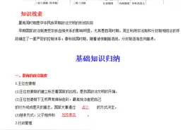 高中历史很简单，考来考去其实就4大类，高一到高三400页考点性质图片