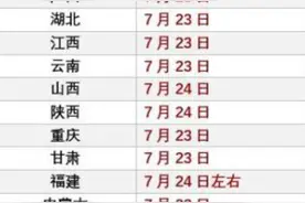 2020衡水学生们晒出高考成绩，网友看后直流口水？家长：太鲜美图片