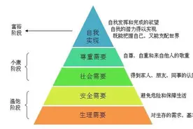 一种很奇怪的感觉。图片