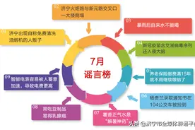 济宁7月谣言榜发布 第一条就骗了不少人图片
