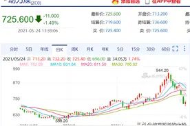 广东已开始错峰供电图片
