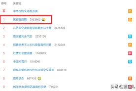 姚安娜热舞视频曝光，与原版对比后网友笑出鹅叫，劝其安心做公主图片