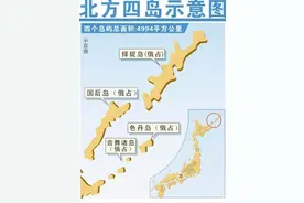 针对北方四岛的归属，为何日俄年年撕逼？图片