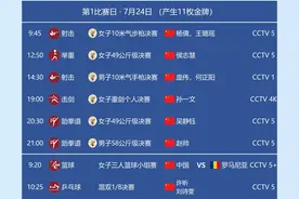 东京奥运会每日看点、夺金点、焦点赛事观赛指南、详细赛程时间表图片