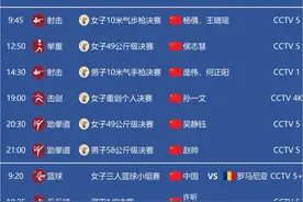 东京奥运会每日看点、夺金点、焦点赛事观赛指南、详细赛程时间表图片