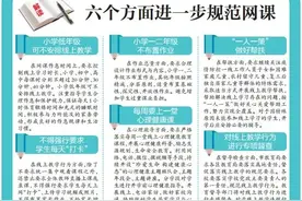 @福建学生家长，明天开学的这样做！图片