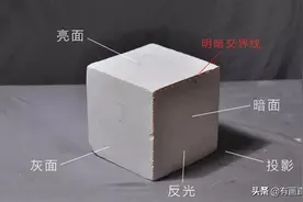素描入门课（6）明暗关系 两大部 三大面 五大调子你知道多少图片