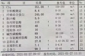 25岁脂肪肝患者，服用他汀降脂药出现肝损害，该何去何从？图片