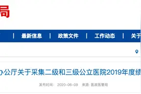 严控药占比，二三级医院考核来了图片