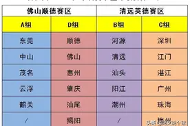 广东省男子篮球联赛即将开打，赛程表以及开放场次如何图片