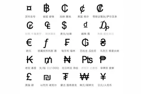 你知道各国的钱币符号怎么写么吗？图片