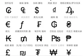 你知道各国的钱币符号怎么写么吗？图片