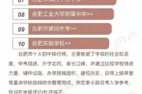 合肥各区学区房最新价格曝光！滨湖某盘一月上涨4千+图片