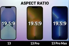 再见，iPhone13和13ProMax！iPhone13Pro，你是最优秀的图片