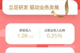 一图读懂财报 | 五粮液2019年年度报告图片