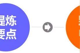 你不能错过的申论干货图片