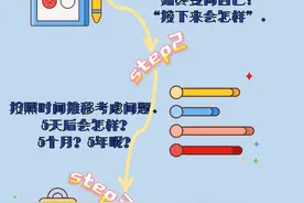 原来大脑太久不用会生锈，是真的！图片