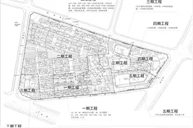 曝光！高铁新区某盘将分五期验收！多盘备案，阜阳楼市迎促销季图片