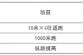 海拉尔公安分局公开招聘20名留置看护警务辅助人员图片