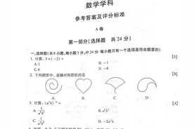 2021年陕西省中考数学试题及答案图片